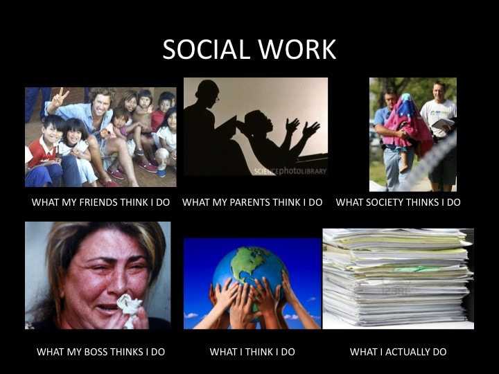 I Call It The Working Student Cycle By Wendo101 Meme Center